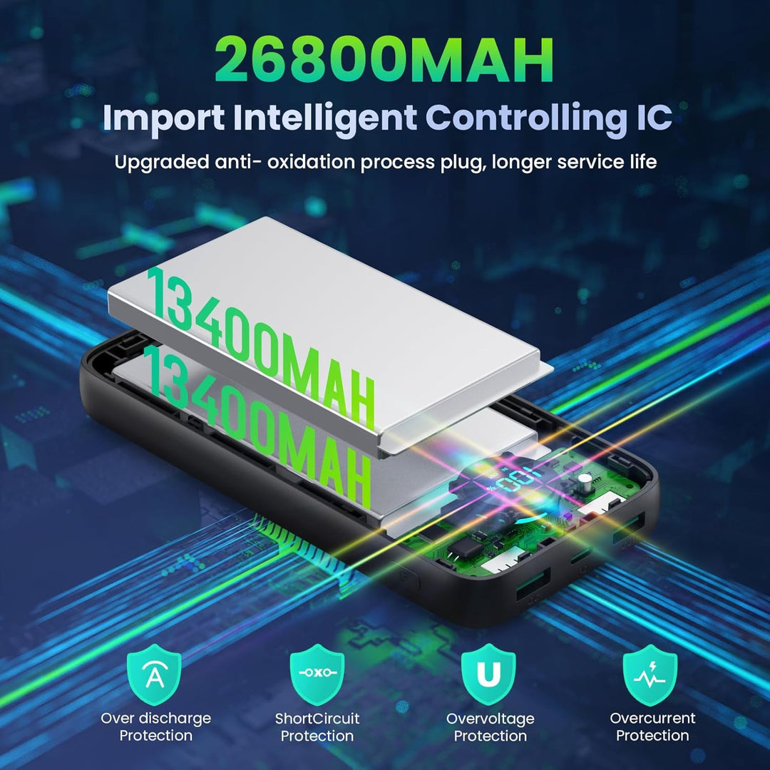 Power Bank USB C mit Kabel 26800mAh, PD 25W QC4.0 Schnellladung Powerbank, 5 Ausgängen Externe Handy