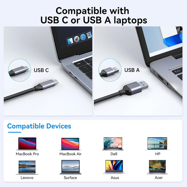 USB C DisplayLink Dockingstation mit 120W Netzteil, 15 in 1 Laptop USB C Dock Dual Monitor mit 2 HDM