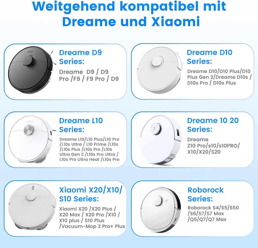 14,4V 6800mah Ersatzakku für Dreame L10s Ultra,D9 Pro D9 Max,D10/D10 Plus/D10s/L10/ L10s/Z10 Pro