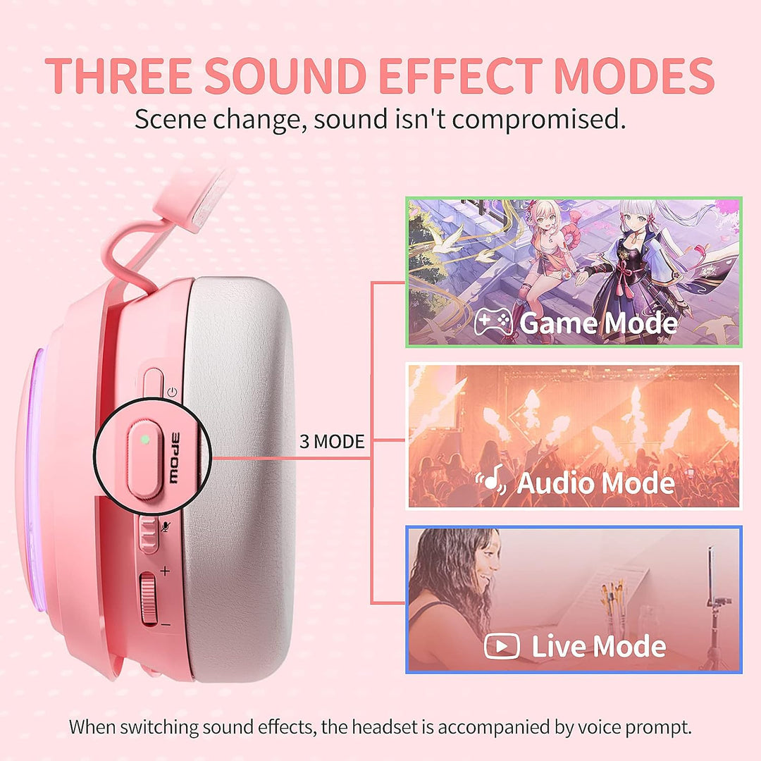SOMIC Cat Ear Kopfhörer, 2.4GHz Wireless Gaming Headset für PS4/5, PC, Bluetooth Headset für Smartph