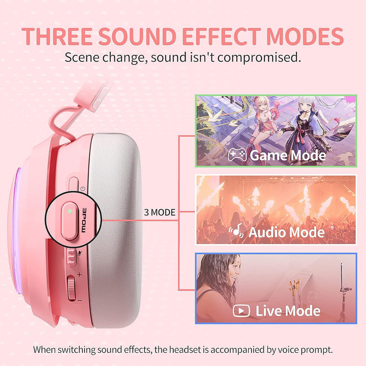 SOMIC Cat Ear Kopfhörer, 2.4GHz Wireless Gaming Headset für PS4/5, PC, Bluetooth Headset für Smartph