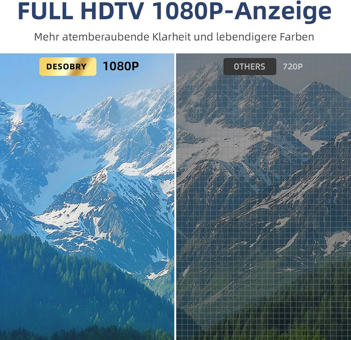 DESOBRY Fernseher 14,2 Zoll Kleiner Fernseher 1080P, Mobiler TV mit DVB-T2 Tuner, USB HDMI AV-Eingan
