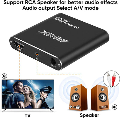 AGPtek® Mini 1080P Full HD Digital Mediaplayer Medienspieler Medienspieler mit Fernbedienung für MP3