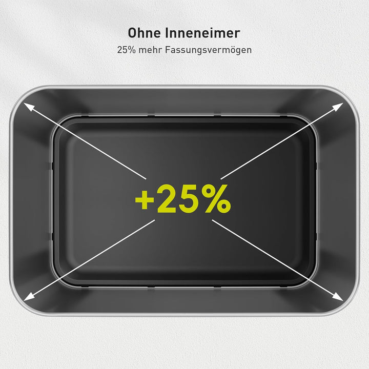 EKO NOVA 80L Mülleimer mit Sensor, Automatischer Küchenmülleimer, rechteckiger Bewegungssensor Abfal