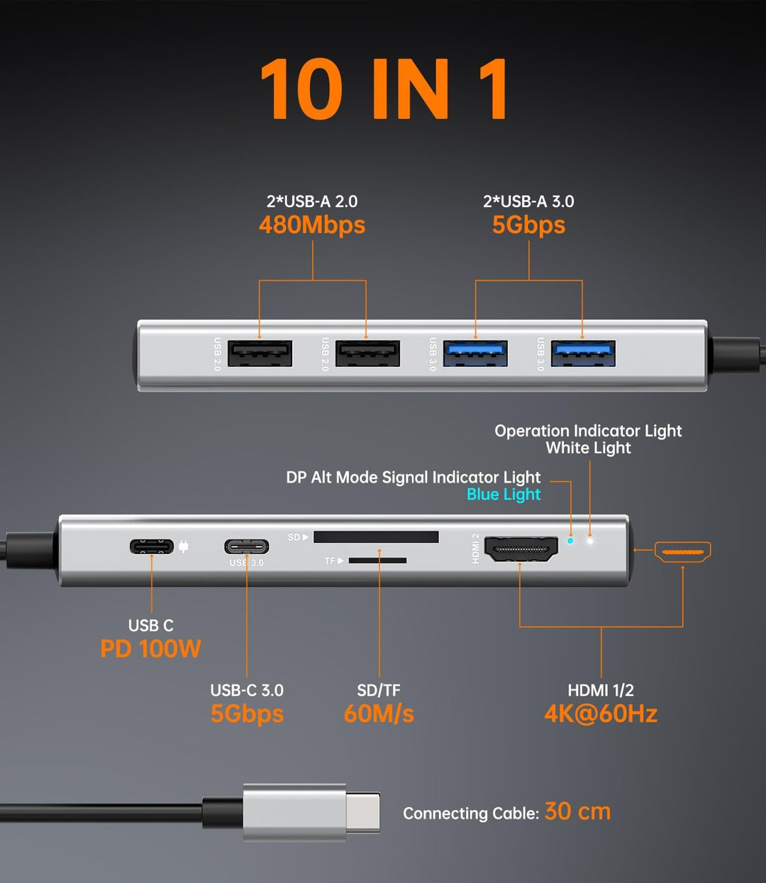 NOVOO 10-in-1 USB C Docking Station Dual Monitor, Typ C Hub mit 2 HDMI 4K@60Hz, 100W PD, 5Gbps USB-C