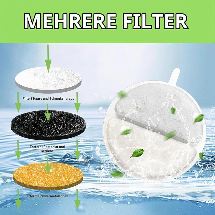 Katzenbrunnen Filter, 15 Stück Ersatzfilter mit Harz Aktivkohle, Trinkbrunnen Filter mit 15 Ersatz S