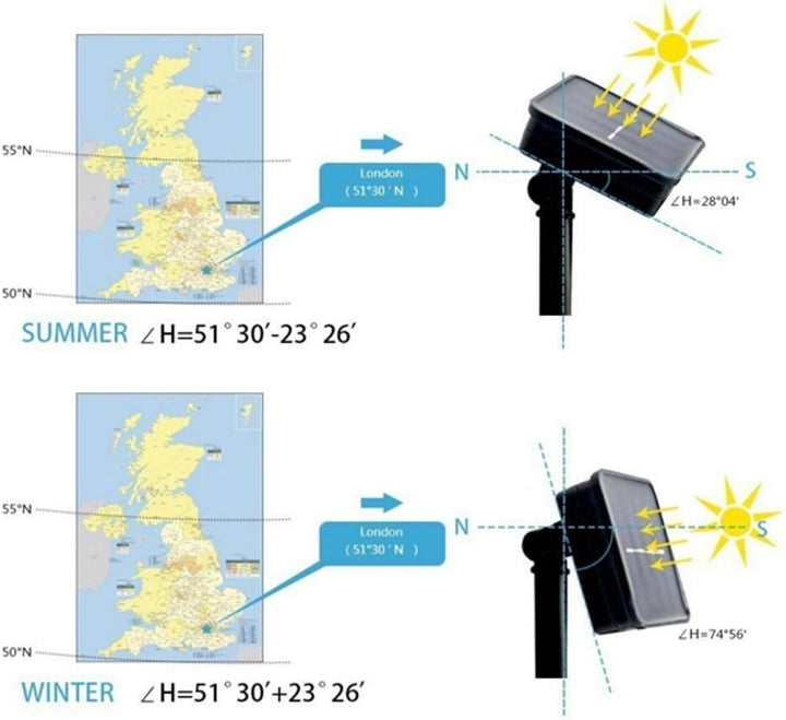 Solar Libellenlichterkette 20FT / 30 LED wasserdichte Innen- und Aussenmärchendekorationslichter, ge