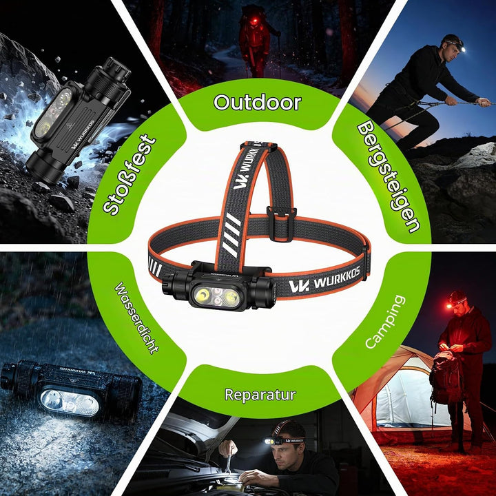 Wurkkos HD17 LED Stirnlampe Wiederaufladbar, 2500 Lumen Superhelle Kopflampe mit Rotlicht &amp; 6 Modi,