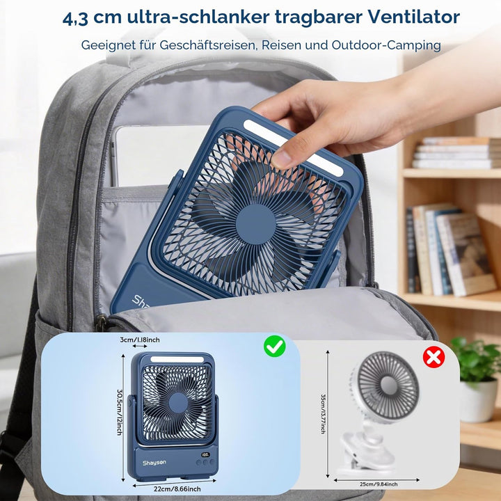 Ventilator 20000mAh Akku Tischventilator USB Camping Ventilatoren mit Lampe, 4 Getriebe,12-43 Std.La