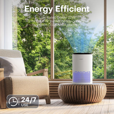 CONOPU Luftreiniger Allergiker, Air Purifier Hepa H13 Filter, Luftfilter 99,97% Filterleistung, Raum