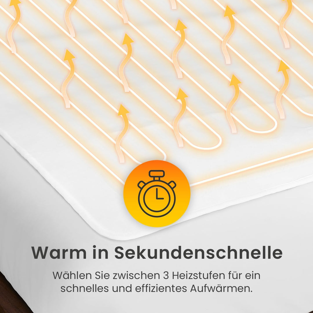 Cosi Home Wärmeunterbett - 150x80cm Premium Wärme-Unterbett mit integriertem Sicherheitssystem und Ü