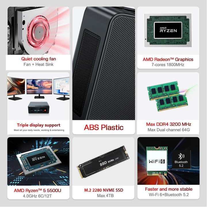 Beelink SER5 Pro Mini PC, AMD Ryzen 7 5800H (8C/16T, bis 4.4 GHz), 16GB DDR4 RAM 500GB NVMe SSD Mini
