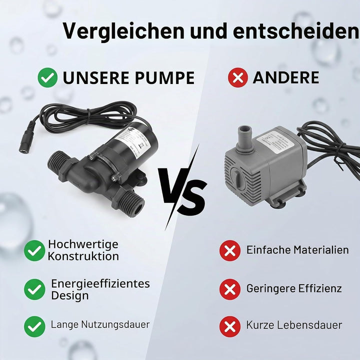 12V Tauchpumpe Solarmodul Wasserzirkulation Bürstenlos DC Pumpe für Warmwasser 0-80℃