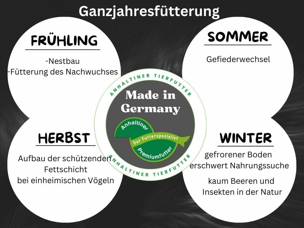 Anhaltiner Erdnussbruch 25 kg