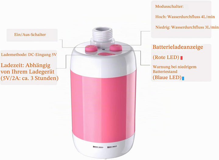 Laserbeak Portable Shower Camping Outdoor Shower, Built-in 4800 mAh Battery, Electric Handheld Recha