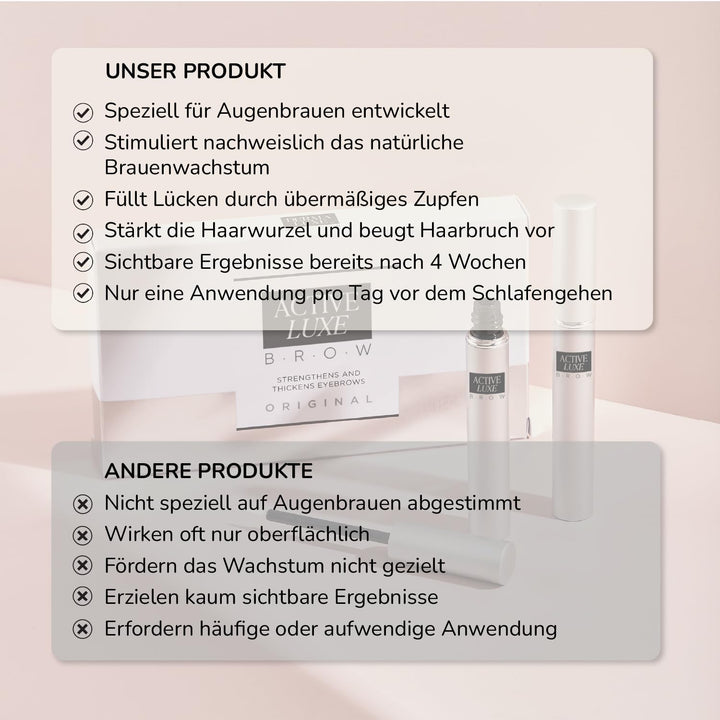 Active Luxe Augenbrauen Serum - Growth Booster Brow Serum - für Natürlich Dicke, Volle und Starke Au