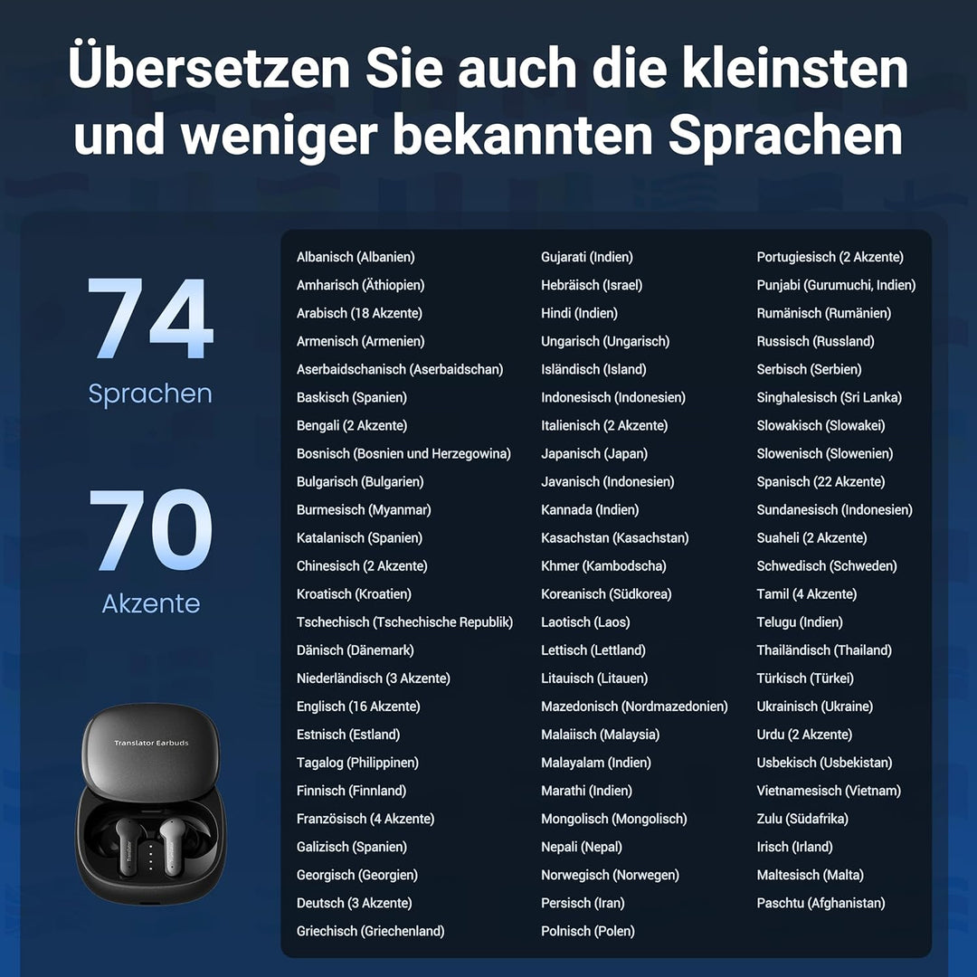 ANFIER M3 KI Übersetzer Kopfhörer, 3-in-1 Echtzeit Sprachübersetzer mit 144 Online & 11 Offline Spra