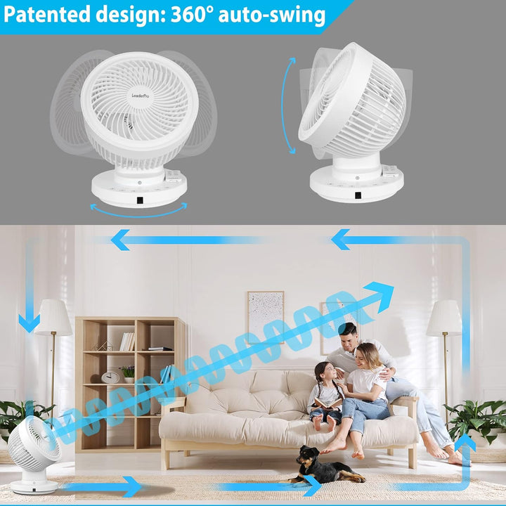 LeaderPro Ventilator mit Fernbedienung, Tischventilator mit Näherungssensor für Menschen, 360° verti