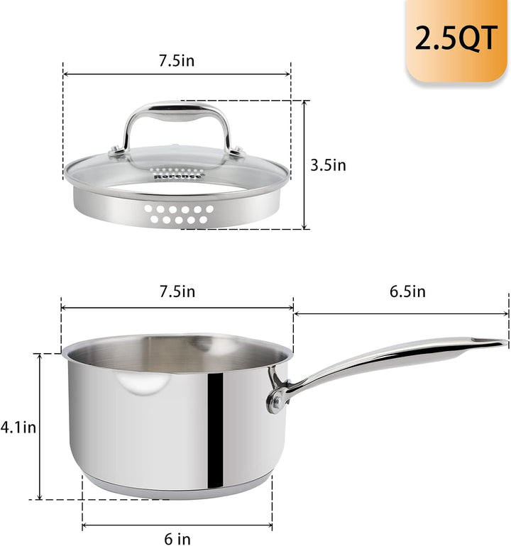 Stielkasserolle 2,4L Edelstahl 18/8, Saucenpfanne Induktionsgeeignet, Kochtopf mit Glasdeckel & Abgi