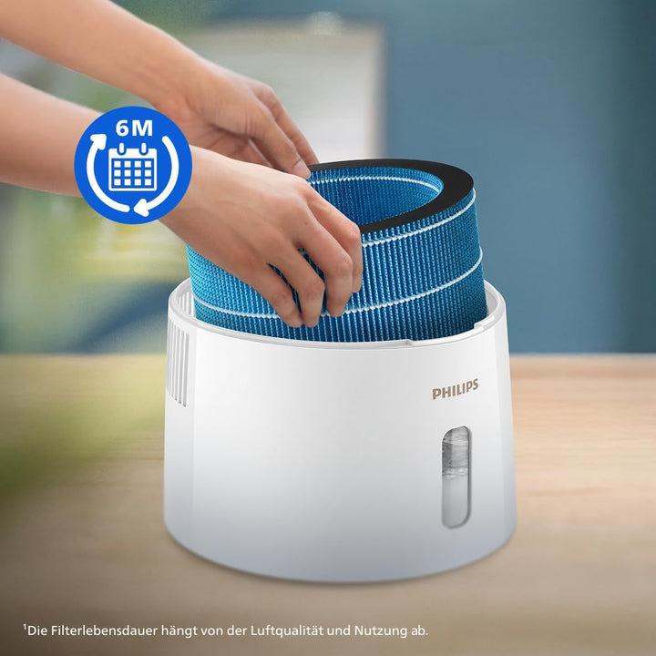 Philips Original Ersatzfilter FY3446/30 für Luftbefeuchter HU3916 und HU3918, 3-schichtiger Filter,