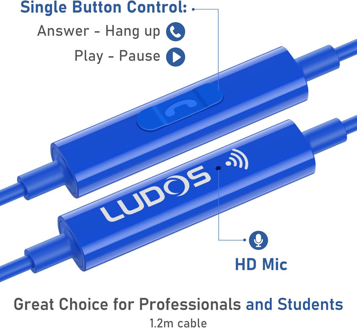 LUDOS OMNITONE USB C Kopfhörer, 5 Jahre Garantie für iPhone 16 15 Pro Max Plus Samsung Galaxy S24 S2
