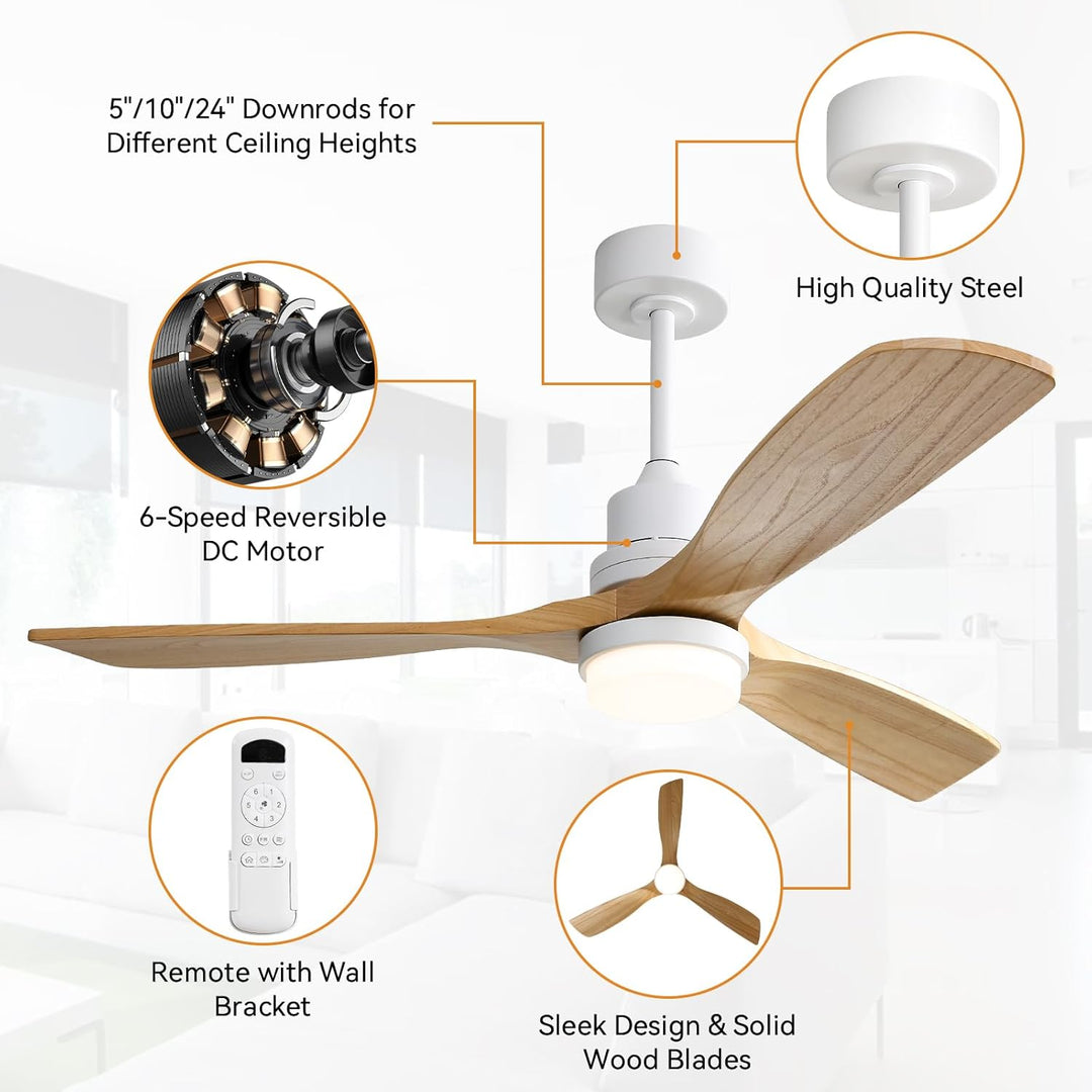 Sofucor Deckenventilator mit Beleuchtung und Fernbedienung, Deckenventilator mit Licht, 3 Holzlüfter