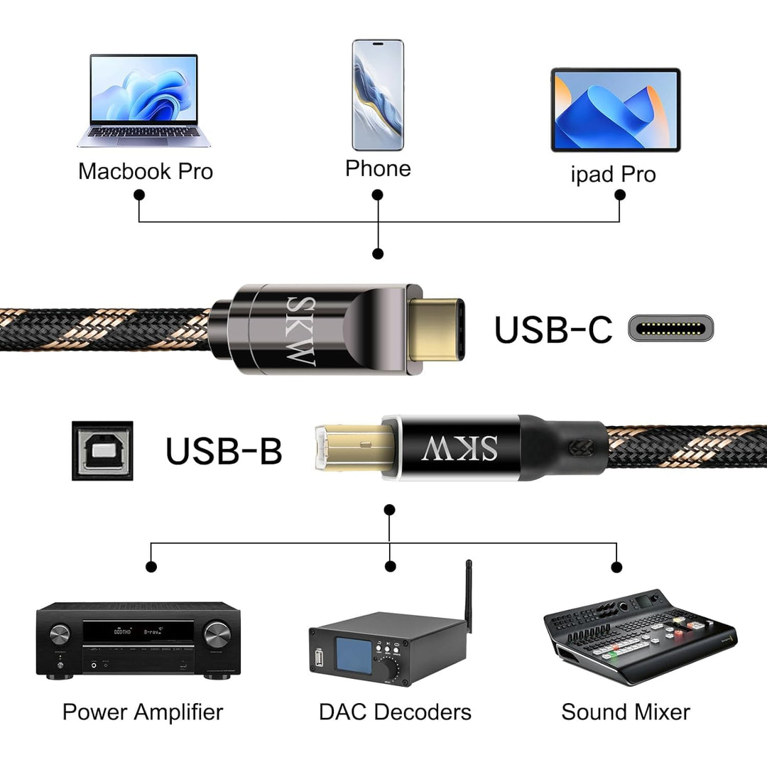 SKW USB Typ C auf USB B-Kabel 3M, Nylon Druckerkabel/Scannerkabel Kompatibel mit MacBook,Soundkarte,