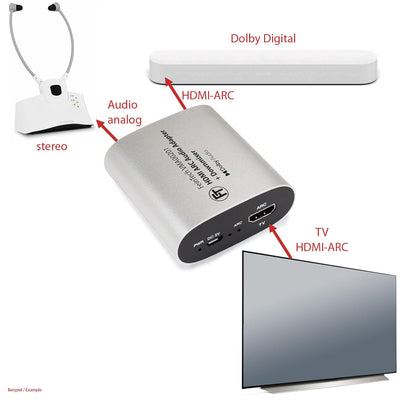 FeinTech VMA00201 HDMI-ARC Audio TV Adapter mit Dolby Digital Decoder Konverter für Kopfhörer Stereo