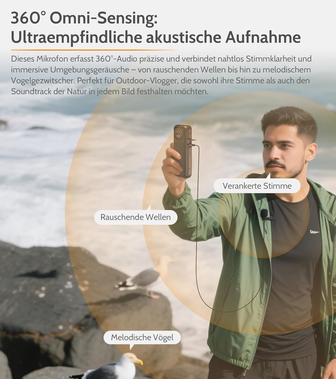Cubilux Ansteckmikrofon für Insta360 X4, USB C Lavalier Mikrofon, omnidirektional & hochempfindlich,