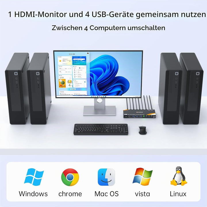 8K KVM Switch 4 PC 1 Monitor HDMI 8K@60Hz 4K@144Hz, HDMI2.1 USB 3.0 KVM Switch 4 Ports für 4 PC Teil