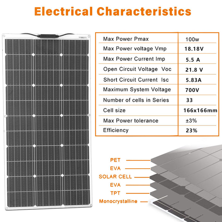 100W 12V Flexible Monokristalline Solarpmodul – Hohe Effizienz Solarpanel für Wohnmobile, Wohnwagen,