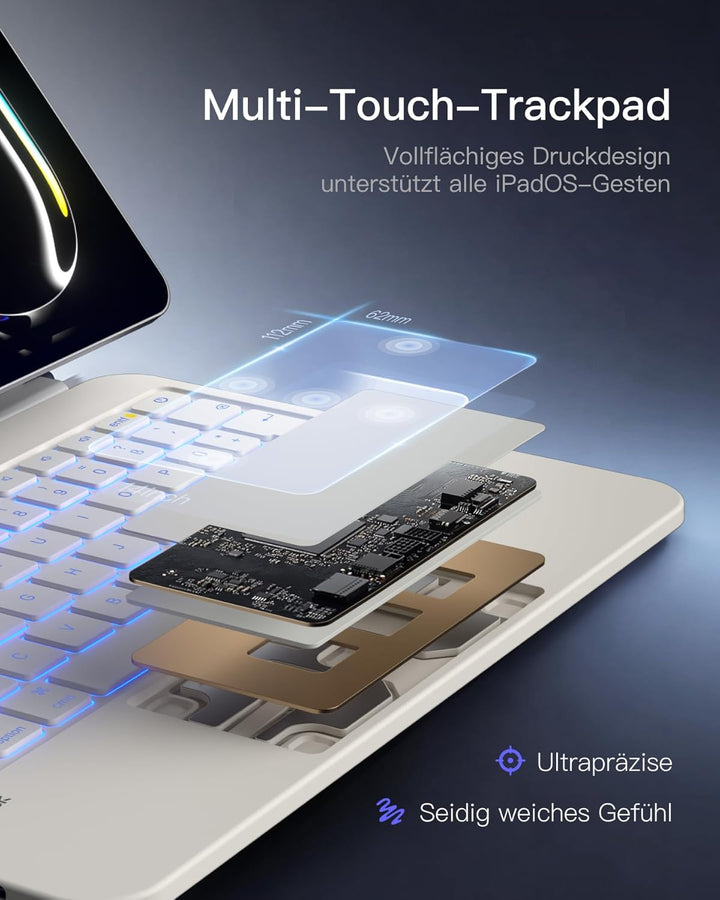 Inateck NeoMagic Magnetische Tastatur Hülle für Air 11" M4/M3/M2 (2026/2025/2024),Air 5/4,Pro 11 4/3