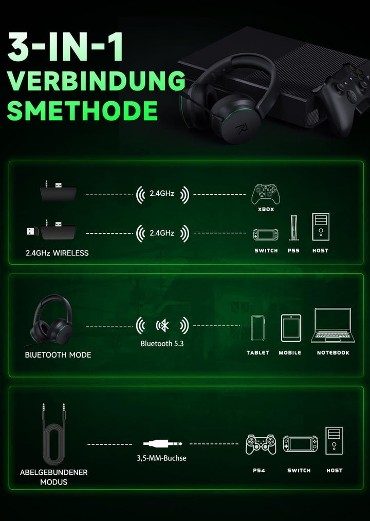 Wireless Gaming Headset für Xbox Series X|S, Xbox One, PS5, PS4, Noise Cancelling Bluetooth 5.3 Kabe