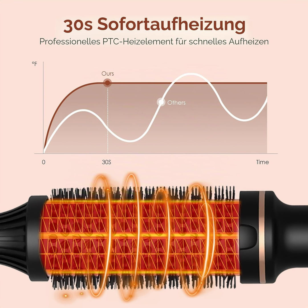 Thermal Brush, 3 IN 1 Lockenbürste Wärmebürste, 38 mm Volumen Haar Kamm, Thermobürste Rundbürste 120
