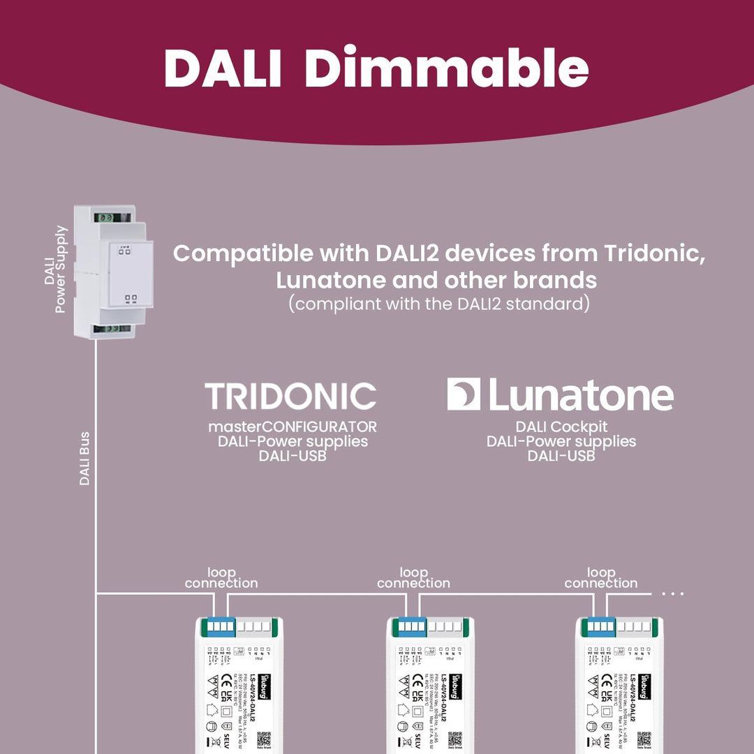 illuburg LED Trafo 24V 40W Dimmbar DALI Push 0-10V Flickerfree LED Netzteil Treiber Driver Power Sup
