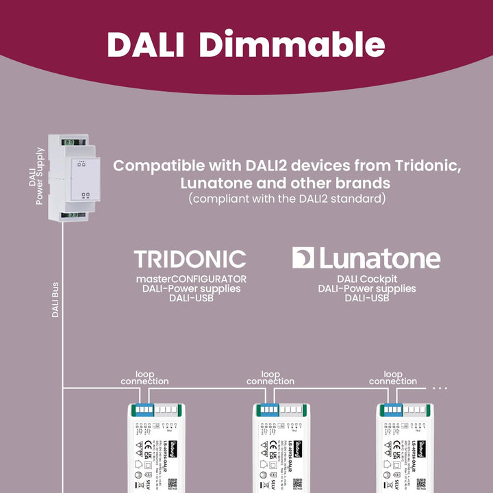 illuburg LED Trafo 24V 40W Dimmbar DALI Push 0-10V Flickerfree LED Netzteil Treiber Driver Power Sup
