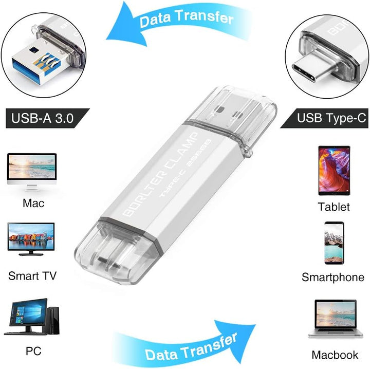 BORLTER CLAMP Type C USB-Stick 256GB OTG 2 in 1 Speicherstick Dual-Port USB 3.0 Flash-Laufwerk mit U