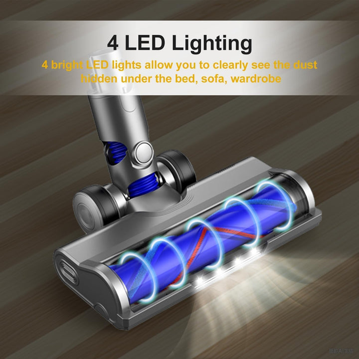 Ersatzbürstenkopf für Dyson V6, DC58, DC59, DC61, DC62, DC74, Motorisierte V-förmige Walze mit LED-L