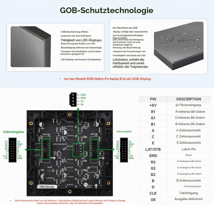Waveshare RGB Full-Color LED Matrix Panel 2mm Pitch 64x64 Pixels Adjustable Brightness Compatible wi