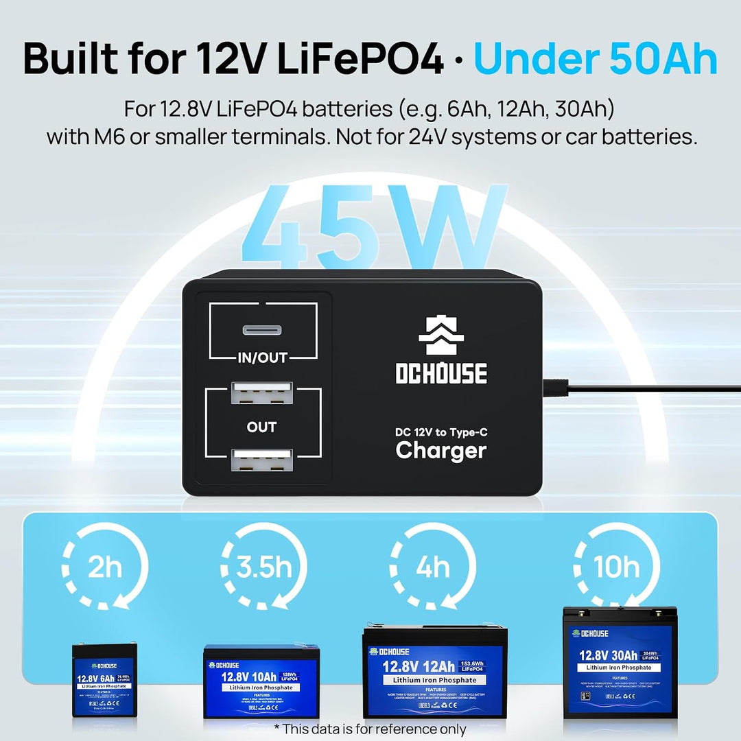 DCHOUSE 12V Lithium Batterie Ladegerät Adapter Konverter, DC zu Typ-C & USB,Bidirektionales Laden un