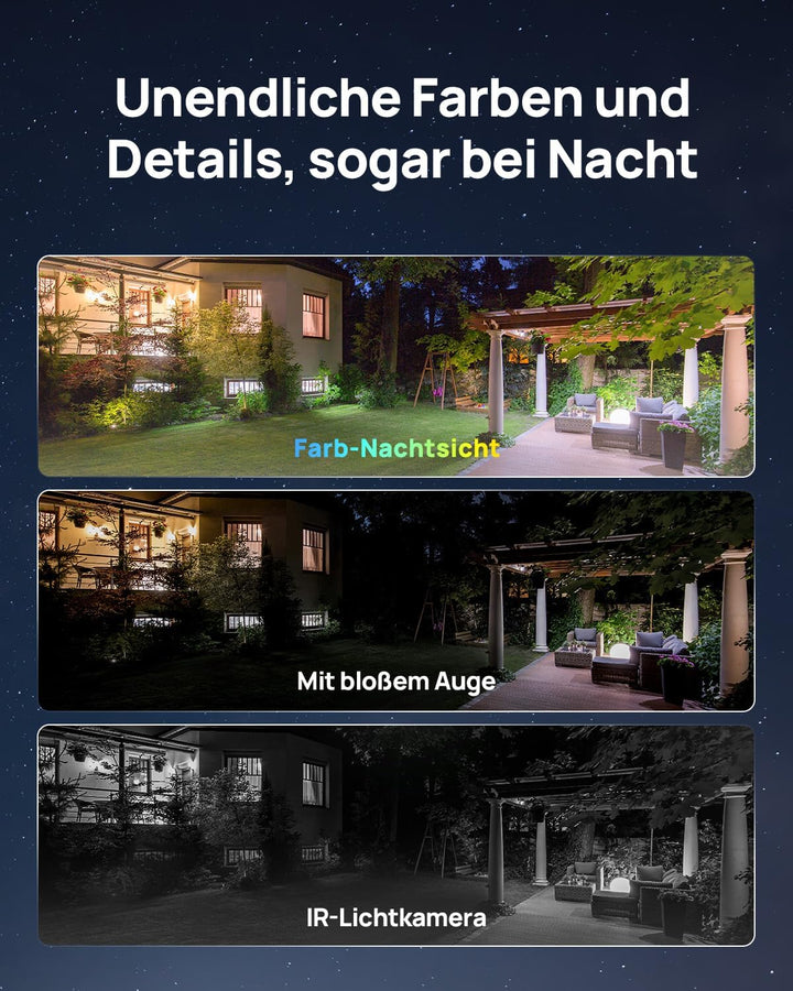 Anona Aurora 4K Solar Überwachungsset (4er-Pack) für Aussen, kabellos, 8MP Farb-Nachtsicht, 24/7-AOV