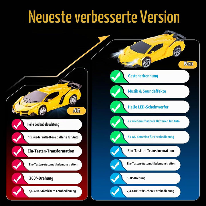 Ferngesteuertes Transformator Auto mit Gestenerfassung, Licht und Musik, 2.4GHz 360° Drehung 1:18 RC