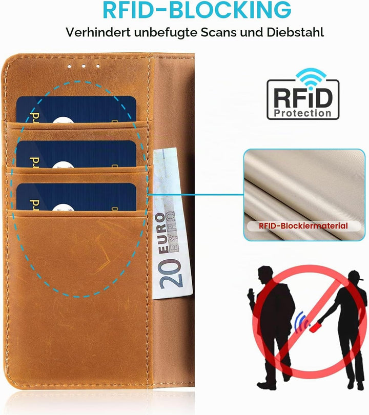 LENSUN Echtleder Hülle für Samsung Galaxy S23, Handyhülle [Echtes Leder] [Kartenfach] [RFID Schutz]