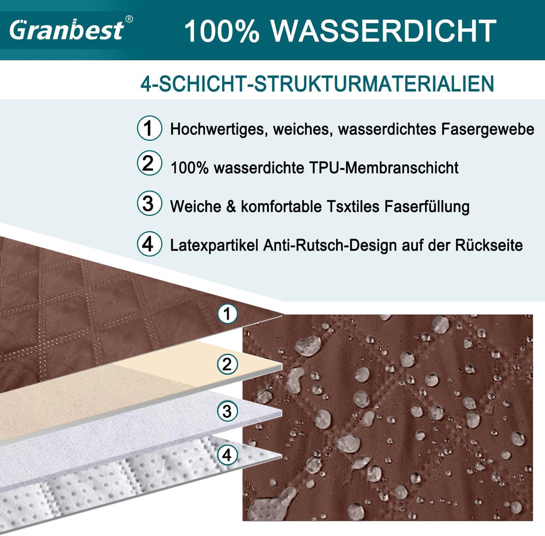 Granbest wasserdichte Sofabezug 3 Sitzer rutschfeste Couchbezug mit Elastischen Riemen, Waschbare So