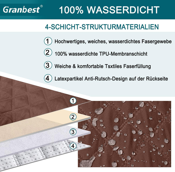 Granbest wasserdichte Sofabezug 3 Sitzer rutschfeste Couchbezug mit Elastischen Riemen, Waschbare So