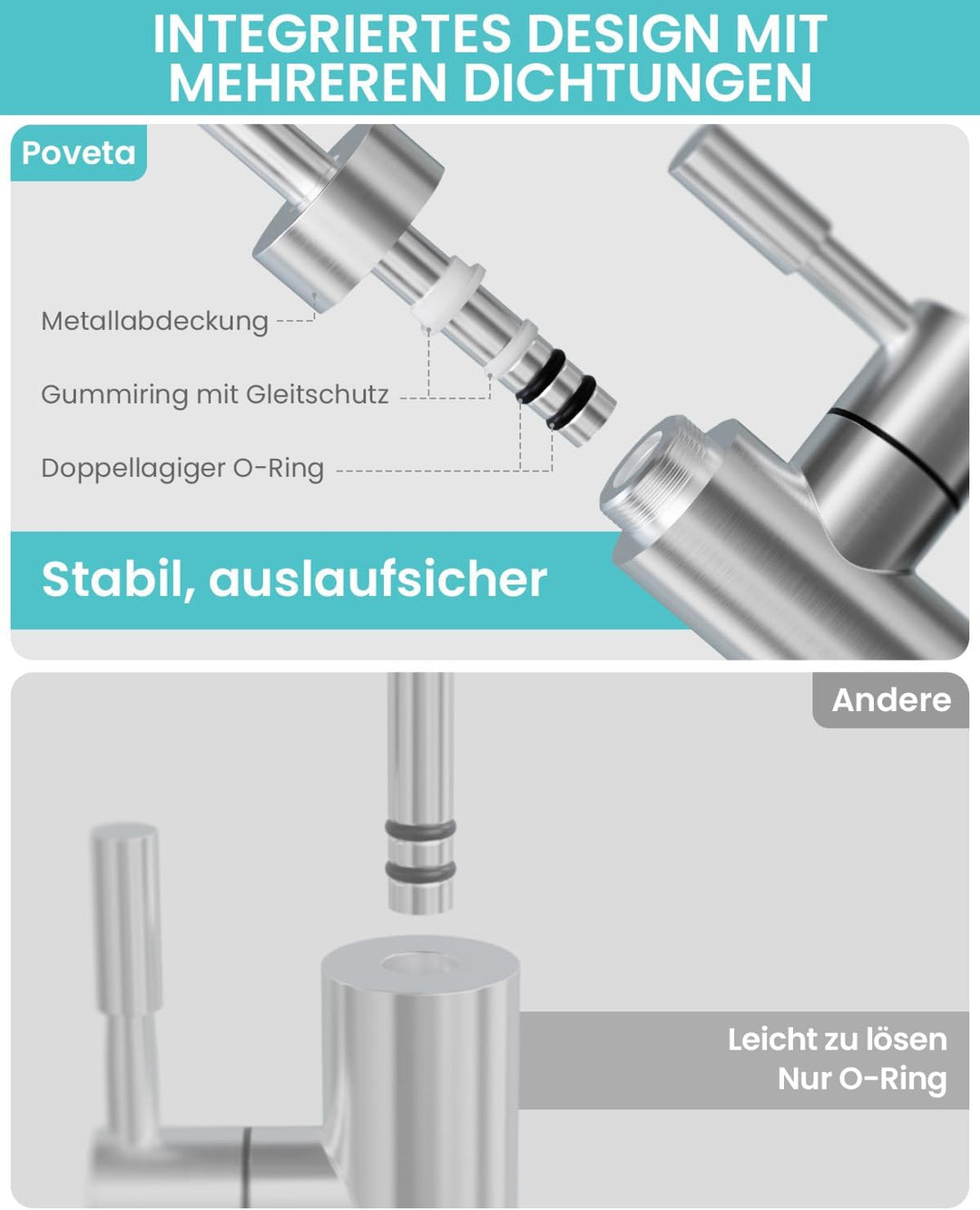 Trinkwasserhahn, Wasserhahn Küche Für Umkehrosmose Oder Wasserfiltersystem, Küchenarmatur Aus Edelst