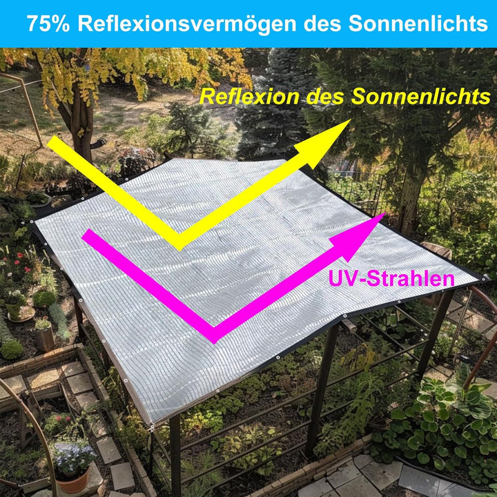 BeGrit Schattennetz Auto Hund 75% Alu Hitzeschutz mit Ösen 2m x 2m UV Luftdurchlässiges Sonnennetz A