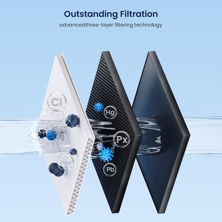 GLACIER FRESH DA97-17376B HAF-Qin Wasserfilter Ersatz für Samsung DA97-17376B, HAF-Qin, DA97-08006C,