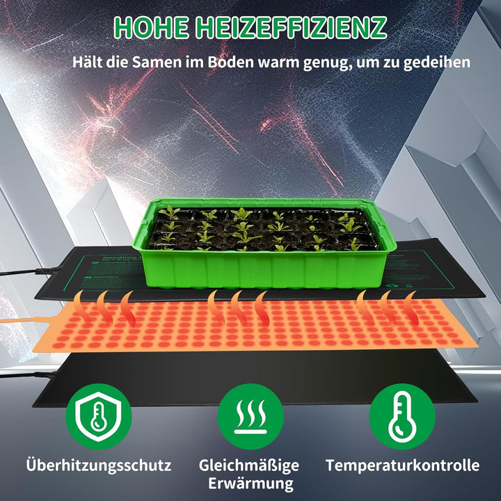 NAMOTEK Pflanzen-Wärmematte mit digitalem Thermostat & 5 Anzuchtplatten Set – Temperaturregelung für