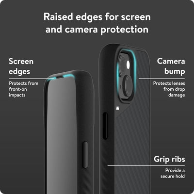 Mous Hülle für iPhone 15 Plus MagSafe Kompatibel Case - Limitless 5.0 - Carbonfaser - Handyhülle iPh